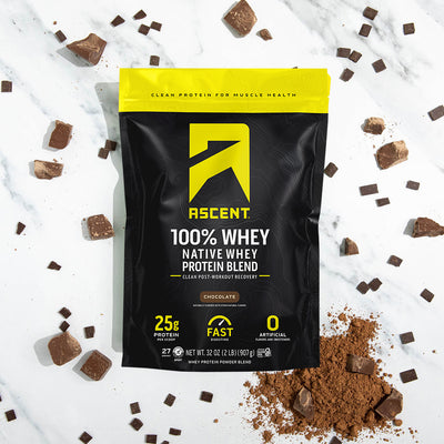 Whey Protein view 1