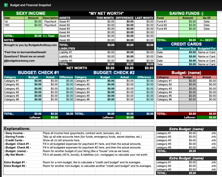 Screenshot of Budgets are Sexy Budget Template