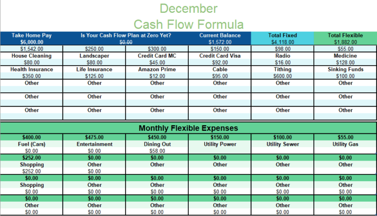 image of Cash Flow Formula worksheet from Money Peach