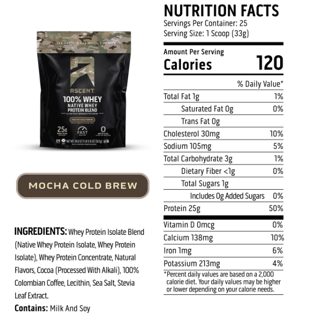 Mocha Cold Brew Protein Powder Nutrition Facts panel