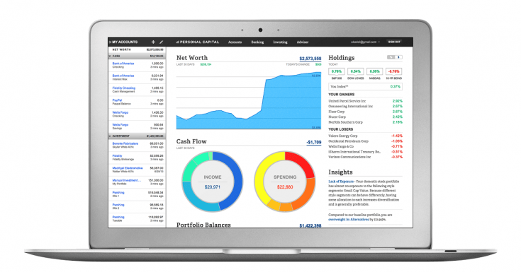 Screenshot of Personal Capital Dashboard