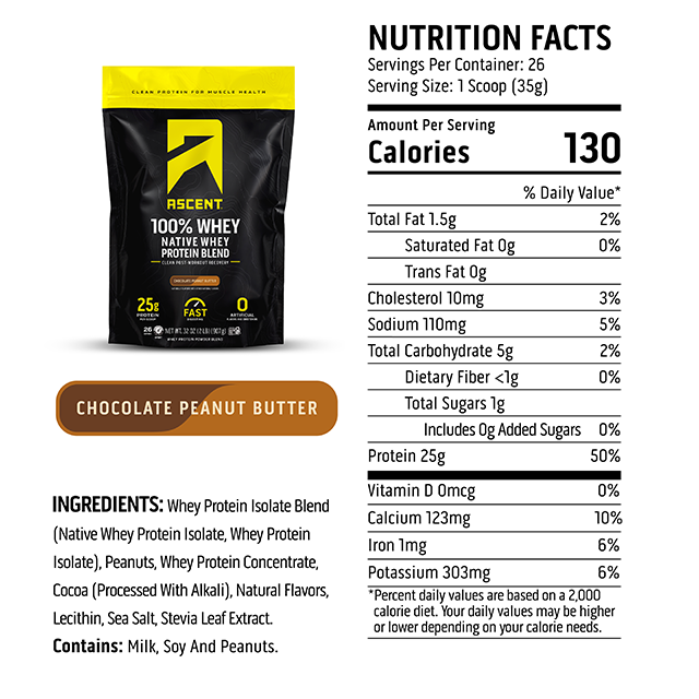 Chocolate Peanut Butter Protein Powder Nutrition Facts